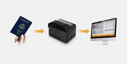 Plustek Dokumentenscanner 0305 Secure Scan X-Mini - Retoure