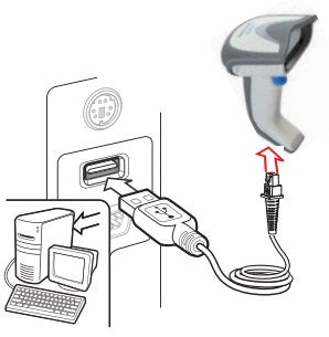 Datalogic USB Kabel