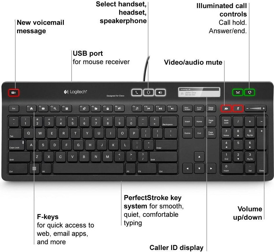 Logitech 725-C UC Solution for Cisco - UK