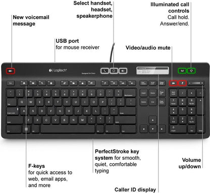 Logitech 725-C UC Solution for Cisco - UK