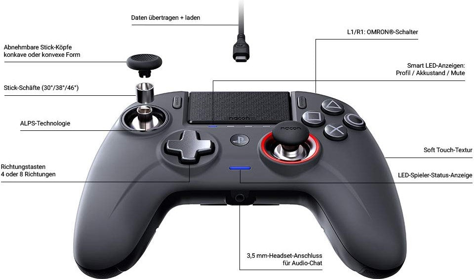 Nacon Revolution Unlimited Pro Controller [PS4/PC]