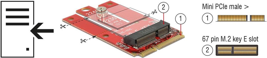 Delock Mini-PCI-Express-Karte Mini-PCIe - M.2 Key-E USB2.0