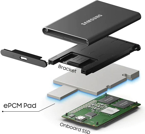 Samsung Portable SSD T7 - 2TB - rot