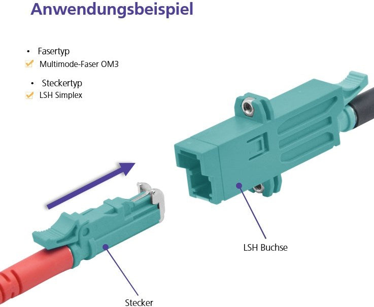 Helos LWL Patchkabel E2000® (LSH)/LC Duplex 50/125µm OM3 aqua 5,0m