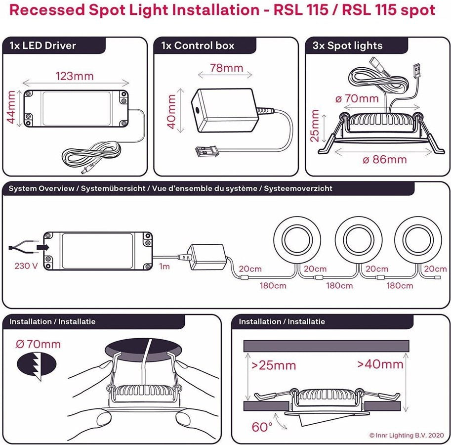 Innr Einbauspot RSL 115 Erweiterung