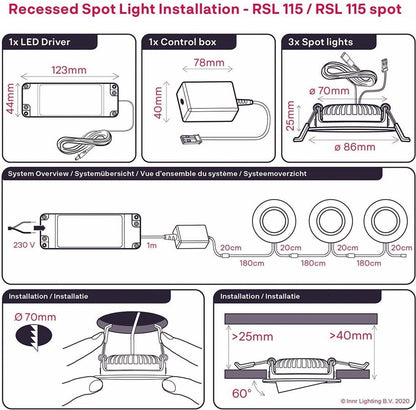 Innr Einbauspot RSL 115 Erweiterung