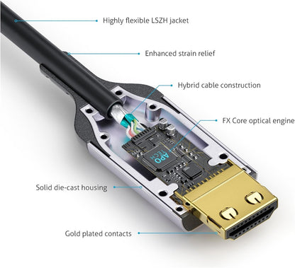 Fennek Kabel FX-I380 ATC zertifiziert HDMI - HDMI, 10 m, 8K/60Hz