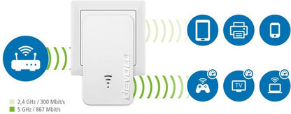 Devolo WiFi 5 Repeater 1200