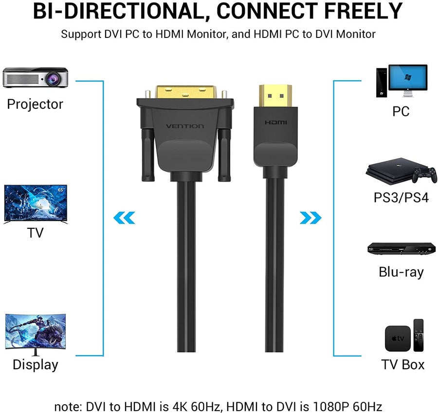 Vention DVI-D 24+1 zu HDMI 2.0 Kabel, schwarz - 2m