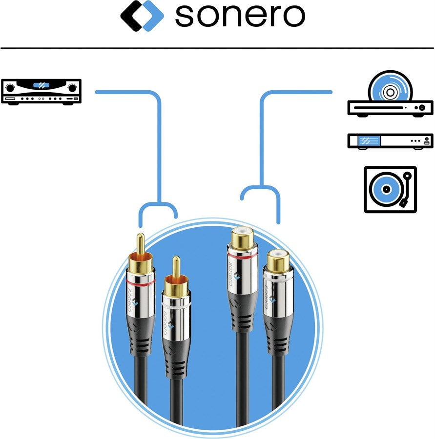 Sonero Audio-Kabel Cinch - Cinch 1 m