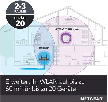 Netgear WLAN-Repeater EX3110