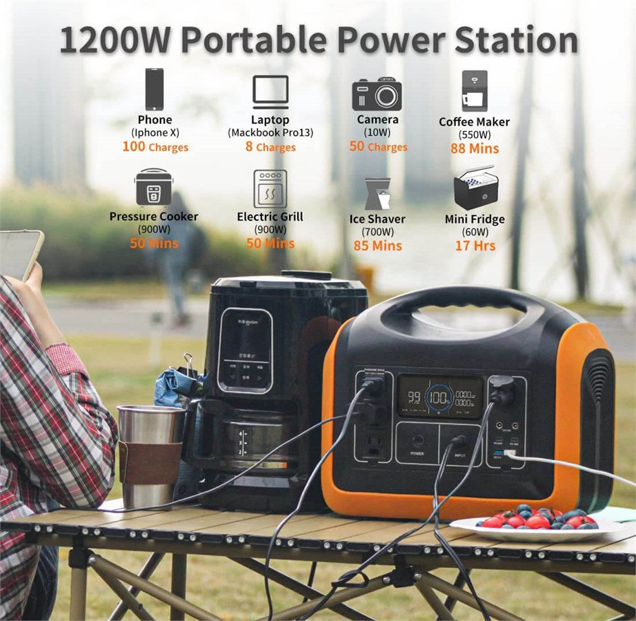 Allampere Portable Powerstation 1200W