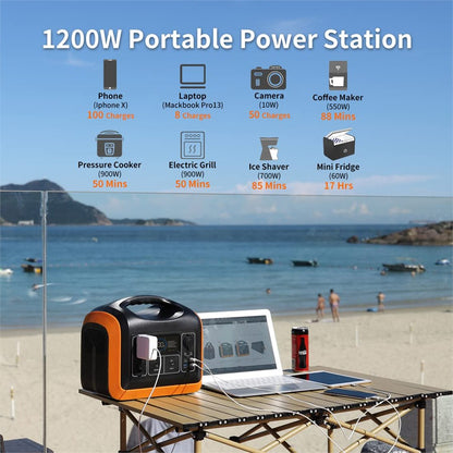 Allampere Portable Powerstation 1200W