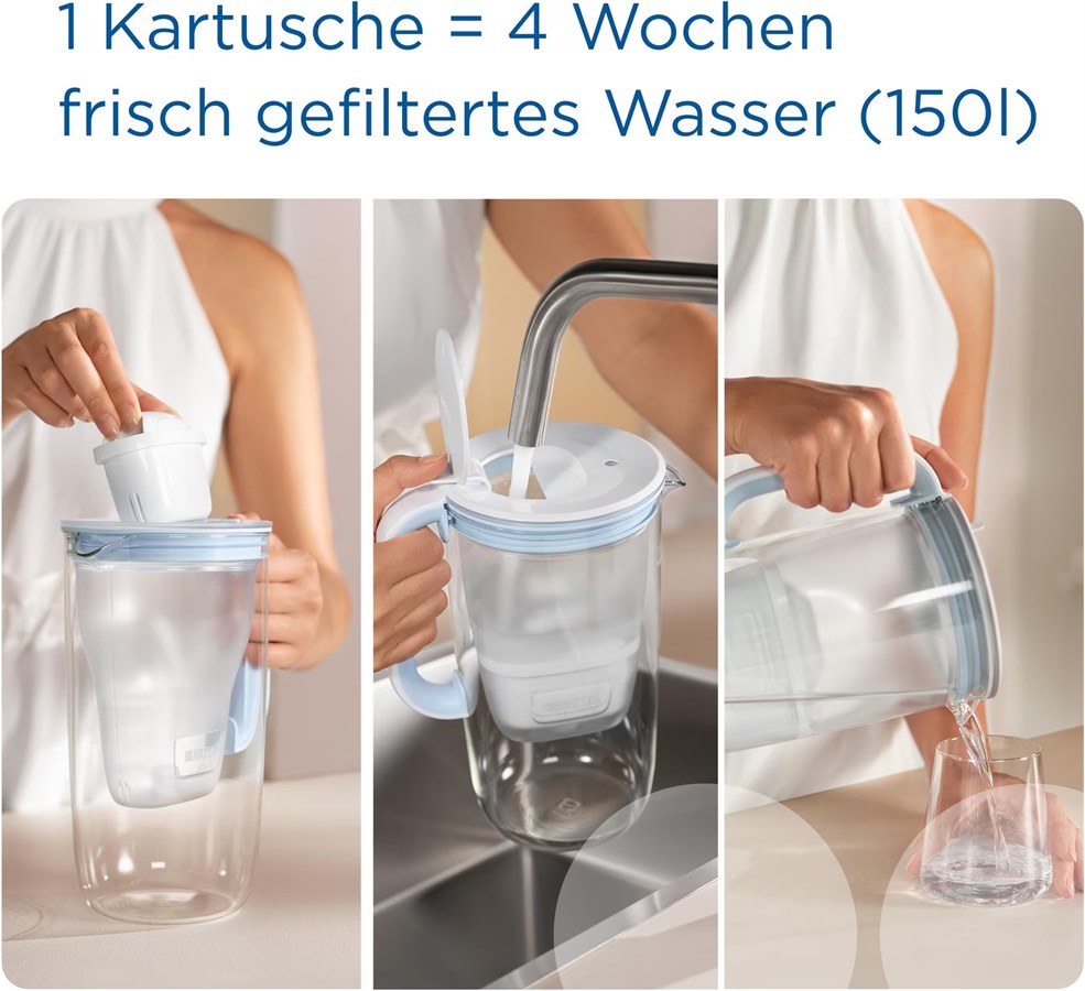 Brita Maxtra Pro Extra Kalkschutz 6er Pack