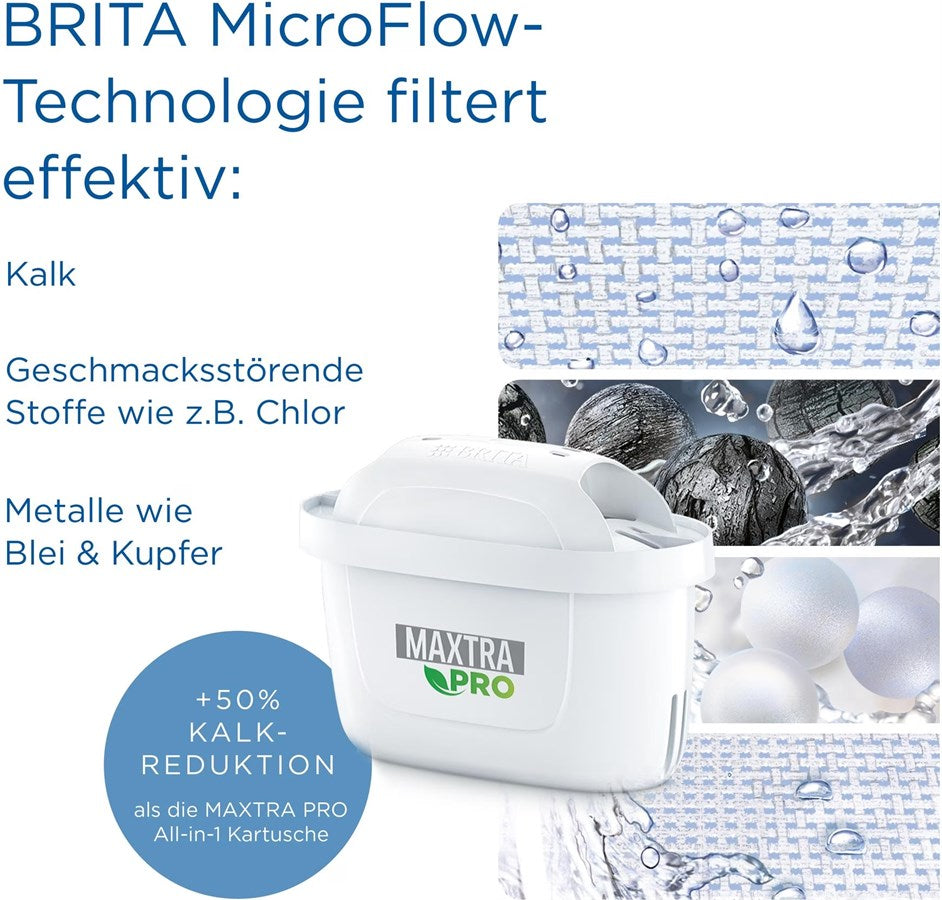 Brita Maxtra Pro Extra Kalkschutz 6er Pack