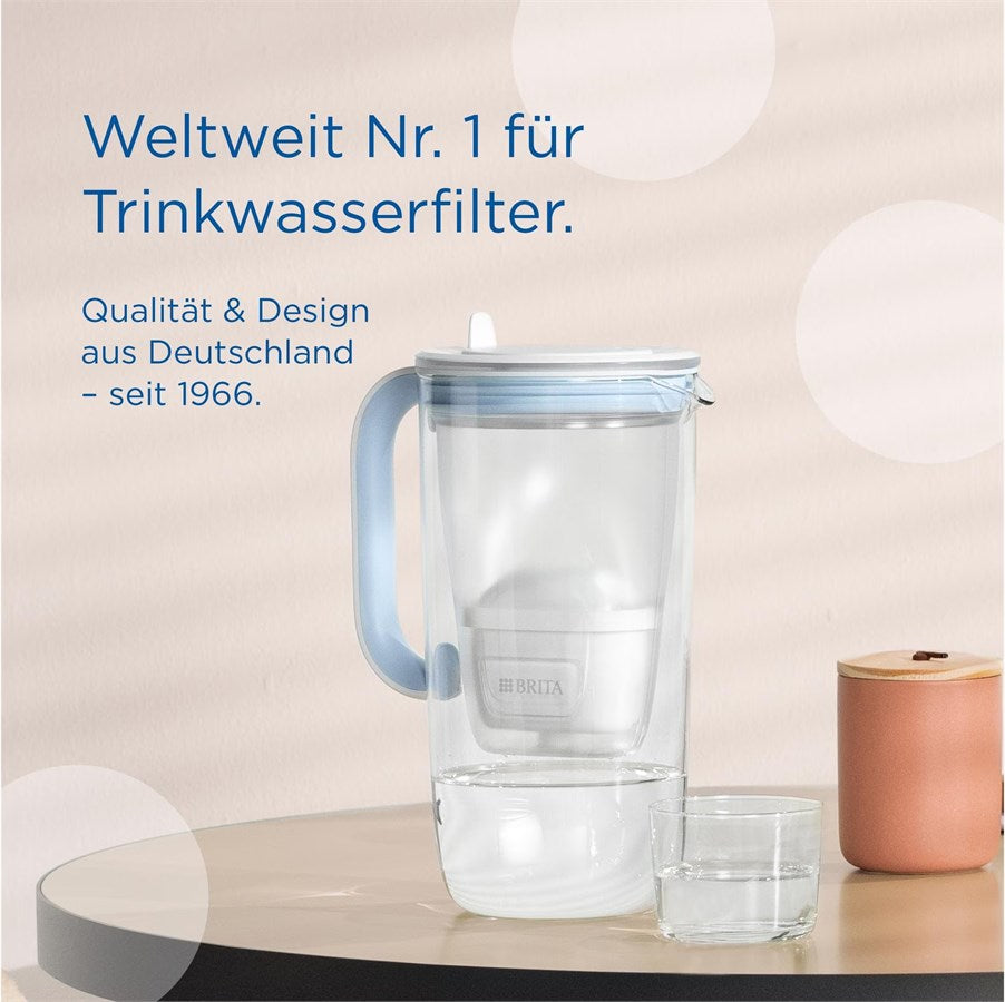 Brita Maxtra Pro Extra Kalkschutz 6er Pack