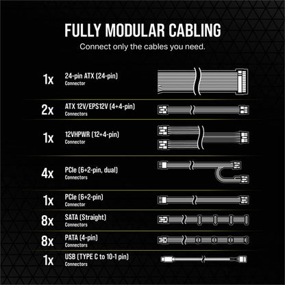 Corsair HX1000i (2022) - 1000W